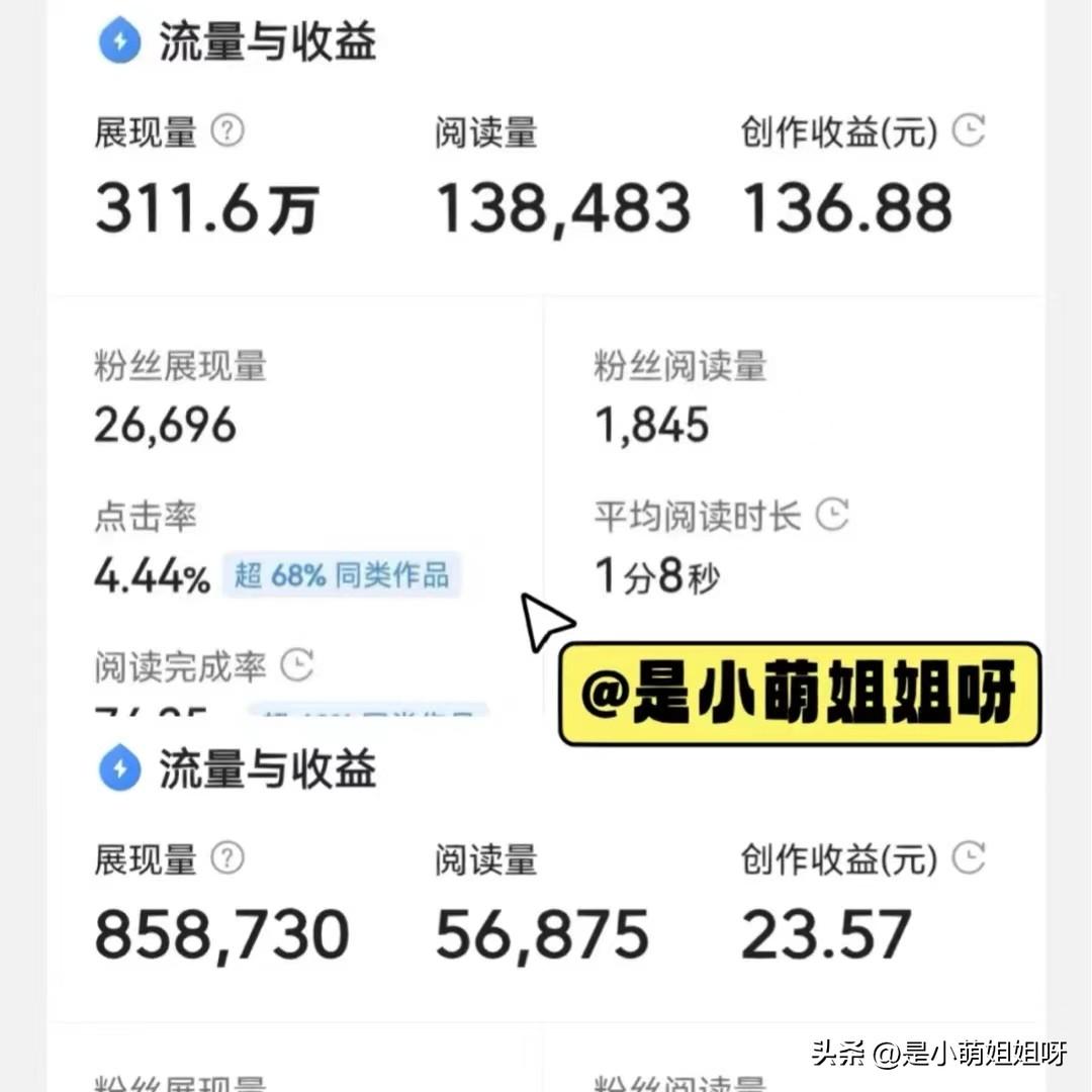 千万不要错过的7个副业，每个都让你每月多赚5000元-淘秘副业