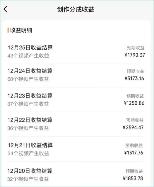 视频号数字人AI视频,条条爆款,一分钟搞定原创,躺赚8000 视频号数字人AI视频,条条爆款,一分钟搞定原创,躺赚8000