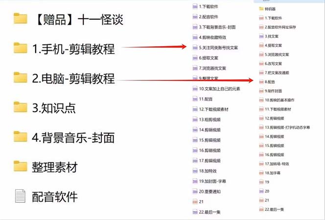 奇闻异事怪谈完整教程，可做中视频，播放量超高，点赞巨给力（教程 素材）