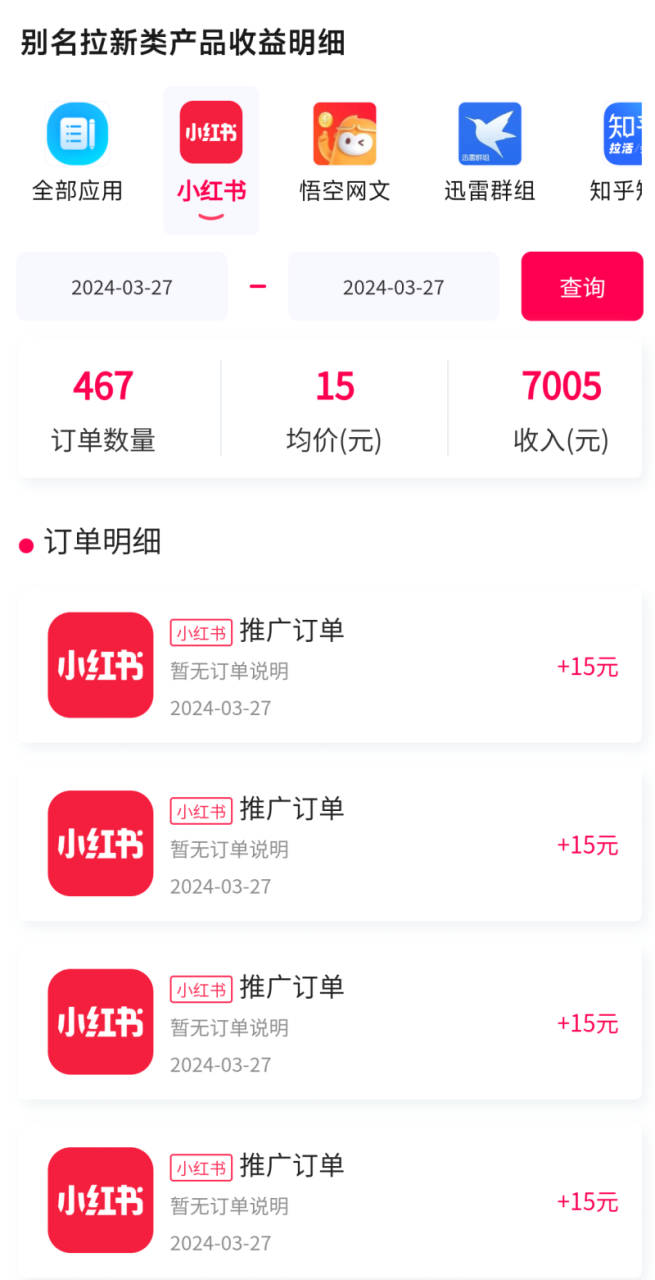 黑科技引爆全网流量小红书拉新，单日暴力收益7000 ，小白也能轻松上手