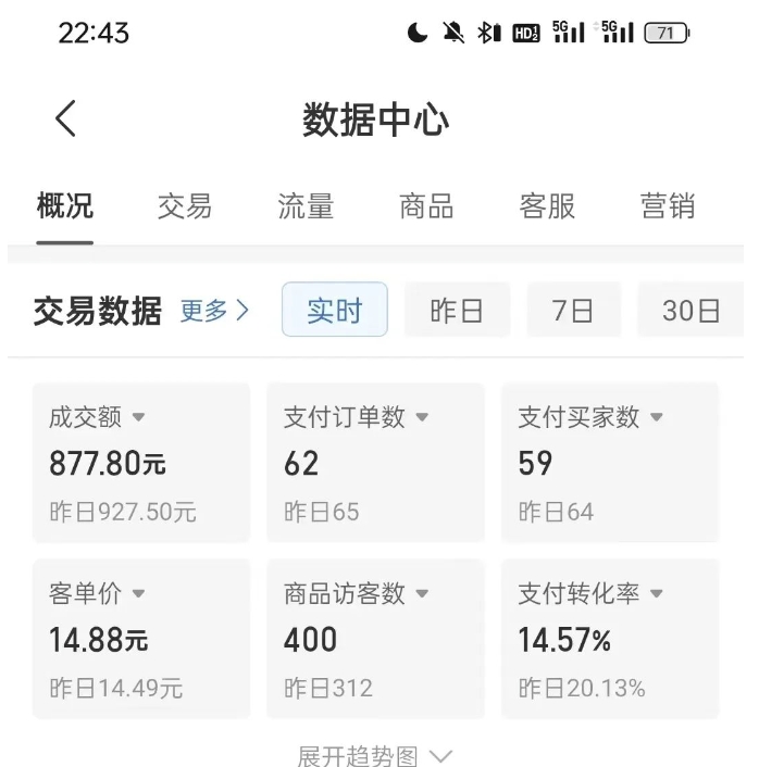 拼多多虚拟U盘电商：月赚2万 ，红利项目，普通小白也能玩 -3