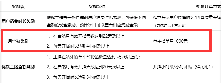 淘宝直播玩小游戏项目,无脑操作保底月入千元收益 淘宝直播玩小游戏项目,无脑操作保底月入千元收益
