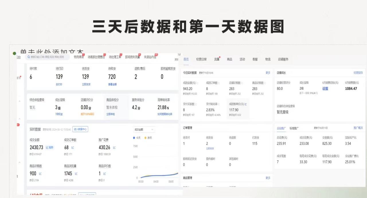 最新拼多多项目日入4000+两天销量过百单,无学费、老运营代操作、小白福利 最新拼多多项目日入4000+两天销量过百单,无学费、老运营代操作、小白福利
