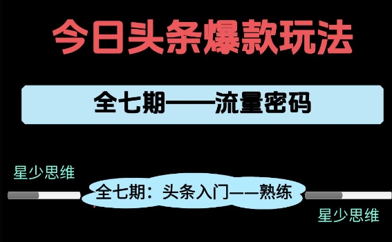 头条系列全七期项目拆解，全是干货，新手从0-1必经过程，99的人会踩的坑-淘秘副业