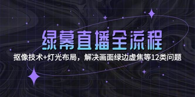 绿幕直播全流程：抠像技术+灯光布局，解决画面绿边虚焦等12类问题-淘秘副业