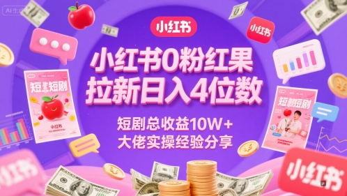小红书0粉红果短剧拉新日入4位，数短剧总收益10W+大佬实操经验分享-淘秘副业