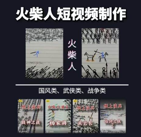 (15171期)火柴人动画制作教程:从拳脚设计到武器运用,国风短视频新赛道