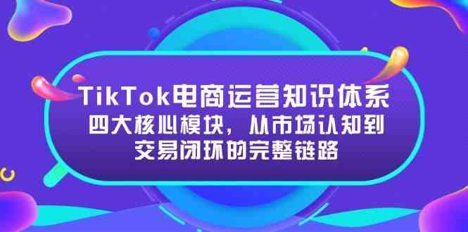 TikTok电商运营知识体系：四大核心模块，从市场认知到交易闭环的完整链路-淘秘副业