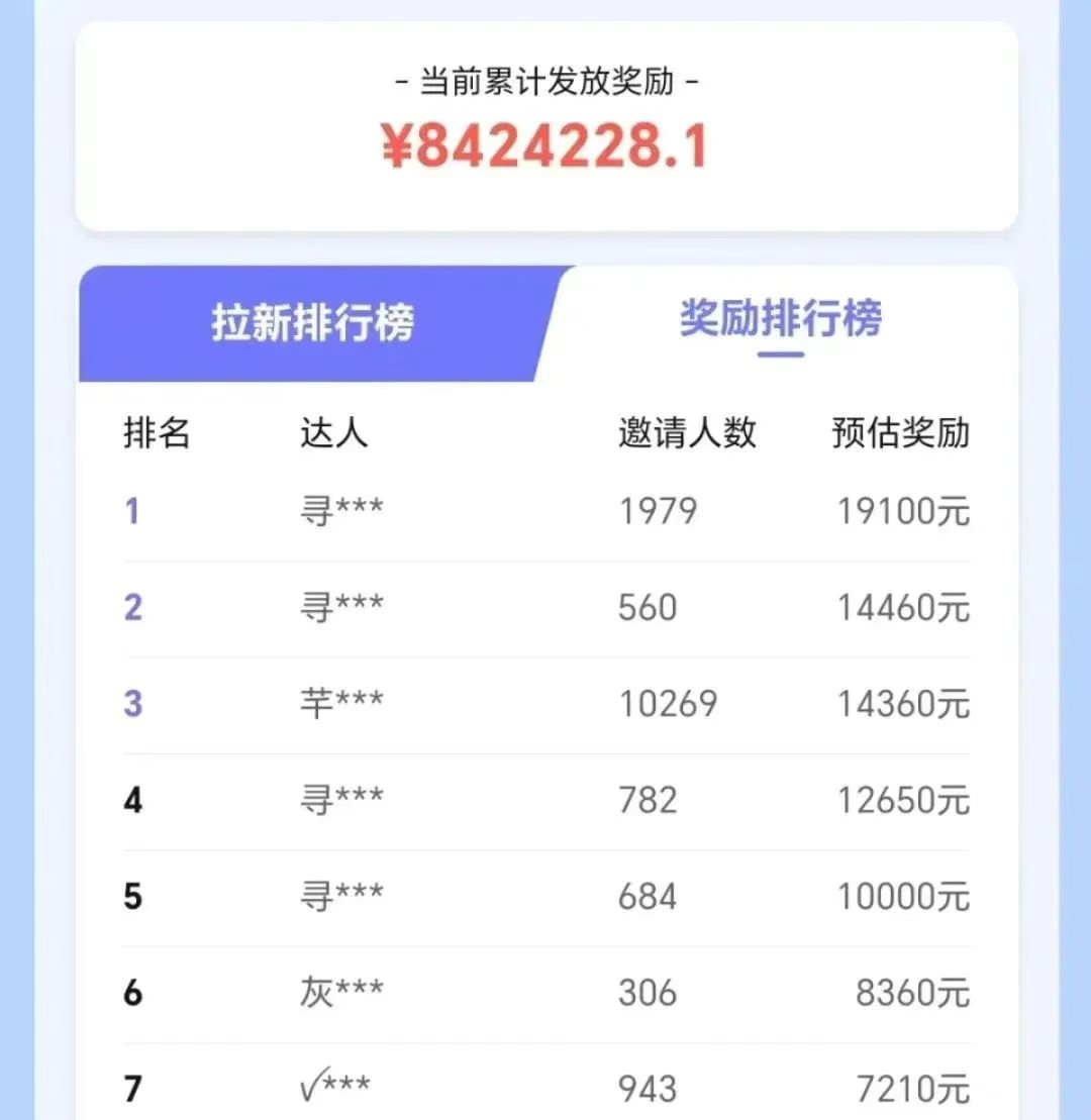 抖音带货拉新玩法，20元一单，没有门槛！抓紧上车吃肉