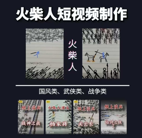火柴人短视频-纸上谈兵，独一无二的视频展示风格，国风，战争动画，短视频差异化新赛道-淘秘副业