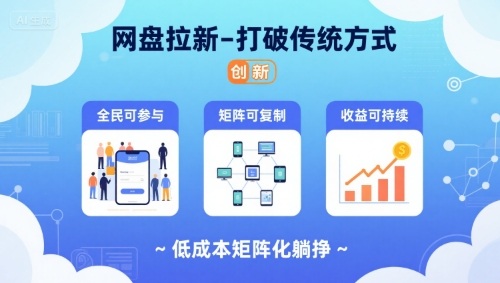 网盘拉新-打破传统方式，低成本矩阵化躺挣，全民可参与、矩阵可复制、收益可持续【揭秘】-淘秘副业