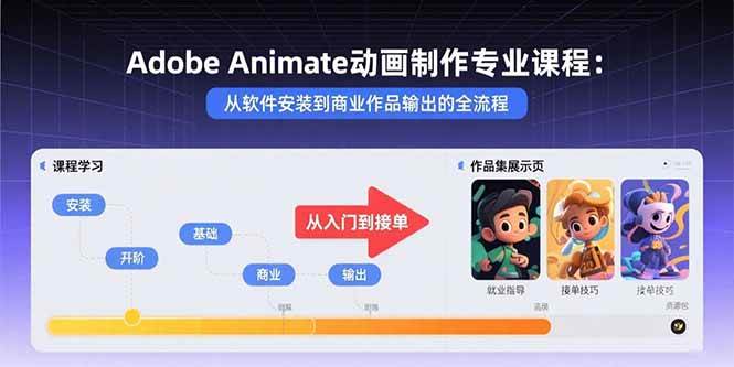 （15846期）Adobe Animate动画制作专业课程：从软件安装到商业作品输出的全流程-淘秘副业