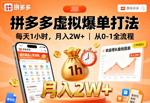 拼多多虚拟爆单打法，每天1小时，月入2W+，从0-1全流程-淘秘副业