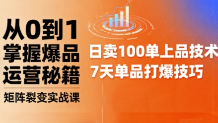 抖音小店爆品打造与矩阵裂变实战课，从0到1掌握爆品运营秘籍-淘秘副业