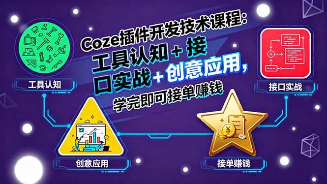 （15976期）Coze插件开发技术课程：工具认知+接口实战+创意应用，学完即可接单赚钱-淘秘副业
