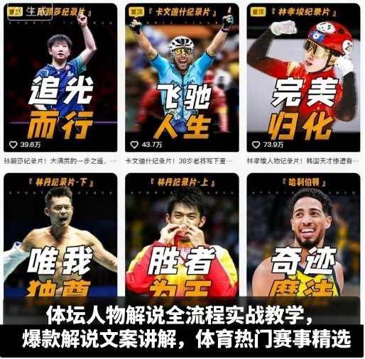 体坛人物解说全流程实战教学,爆款解说文案讲解,体育热门赛事精选