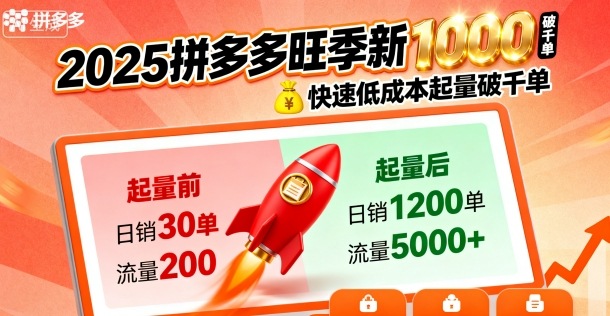 2025拼多多旺季新老店铺——快速低成本起量破千单-淘秘副业