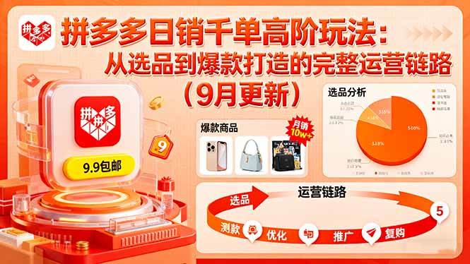 （16100期）拼多多日销千单高阶玩法：从选品到爆款打造的完整运营链路（9月更新）-淘秘副业