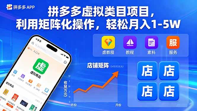 （16025期）拼多多虚拟类目项目，利用矩阵化操作，轻松月入1-5W-淘秘副业