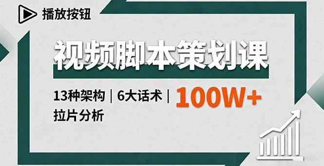 （16137期）视频脚本策划课，13种架构、6大话术、拉片分析，单条播放百万+-淘秘副业