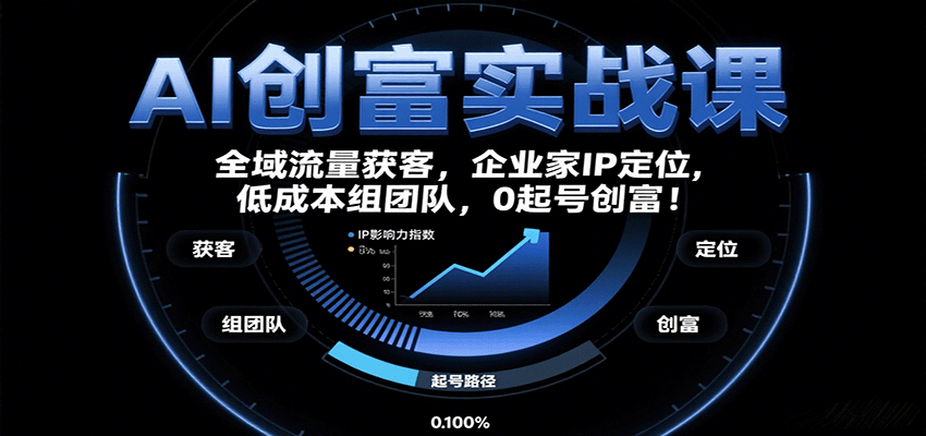 AI创富实战课：企业家IP定位，全域流量获客，低成本组团队，0起号创富！-淘秘副业