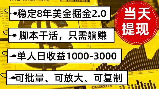 （16163期）稳定8年美金掘金2.0脚本干活，只需躺赚。单人日收益1000-3000可批量、…-淘秘副业