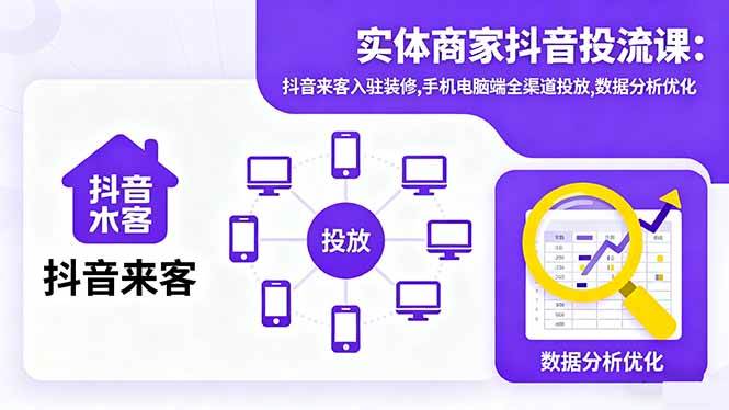 （16313期）实体商家抖音投流课:抖音来客入驻装修,手机电脑端全渠道投放,数据分析优化-淘秘副业