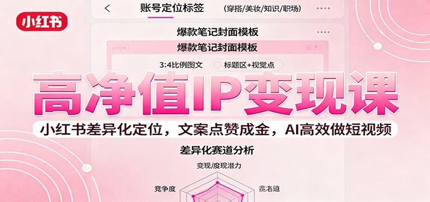 高净值IP变现课:小红书差异化定位,文案点赞成金, AI高效做短视频