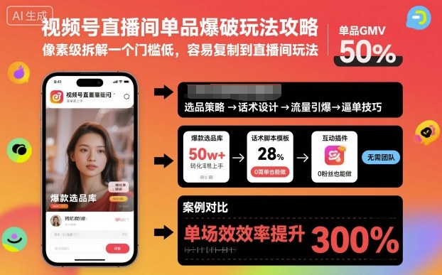 视频号直播间单品爆破玩法攻略，像素级拆解一个门槛低，容易复制到直播间玩法-淘秘副业