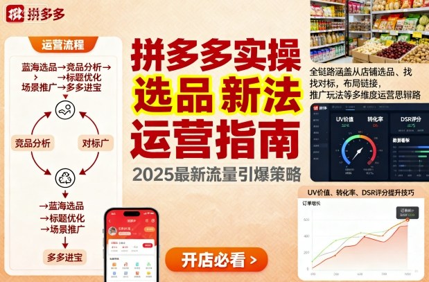 王校长9月12拼多多实操新玩法，全链路涵盖从店铺选品、找对标，布局链接，推广玩法等多维度运营思路-淘秘副业