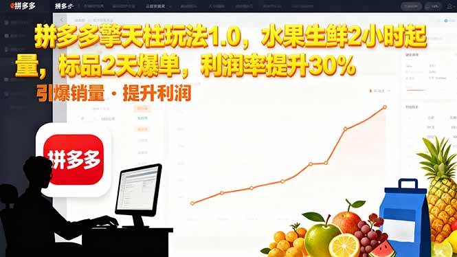 (16429期)拼多多 擎天柱玩法1.0,水果生鲜2小时起量,标品2天爆单,利润率提升30%