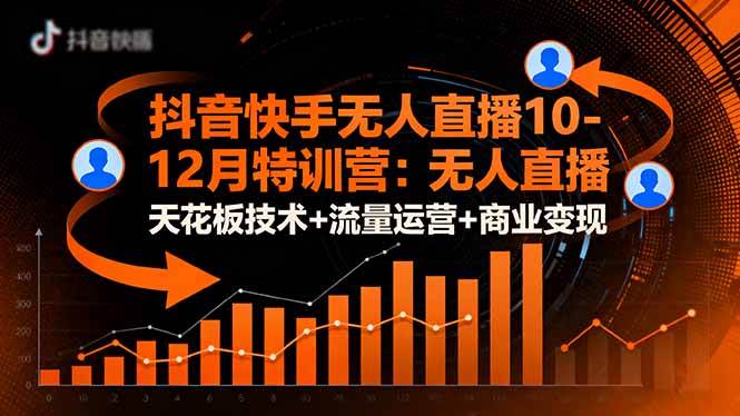 （16372期）抖音快手无人直播10-12月特训营：无人直播天花板技术+流量运营+商业变现-淘秘副业