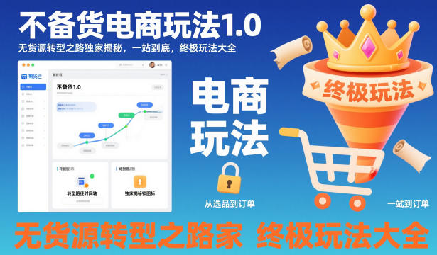 不备货电商玩法1.0，无货源转型之路独家揭秘，一站到底，终极玩法大全 无货源电商不备货实操课2.0，2026年布局，从0到1全网最低10%费比全链路打法【更新中】-淘秘副业