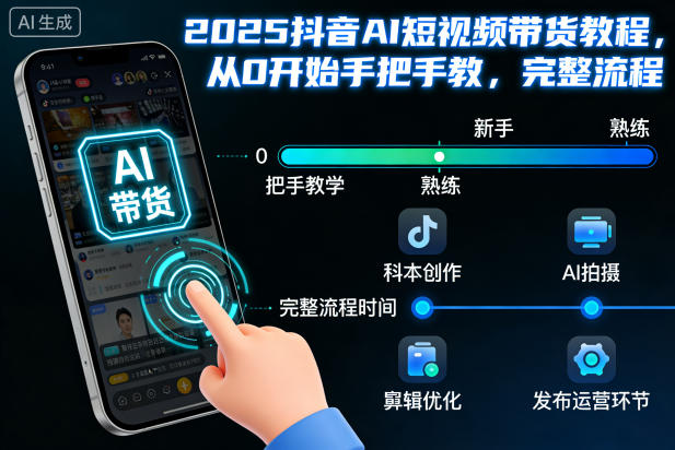 2025抖音AI短视频带货教程，从0开始手把手教，完整流程-淘秘副业