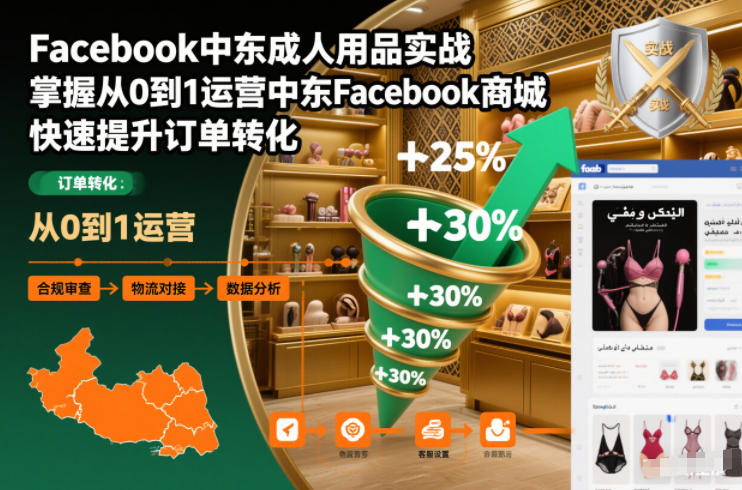 Facebook中东成人用品实战，掌握从0到1运营中东Facebook商城，快速提升订单转化-淘秘副业