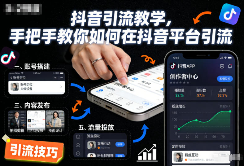 抖音引流教学，手把手教你如何在抖音平台引流-淘秘副业