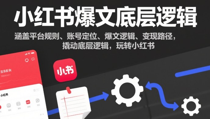 小红书爆文底层逻辑，涵盖平台规则、账号定位、爆文逻辑、变现路径，撬动底层逻辑，玩转小红书-淘秘副业