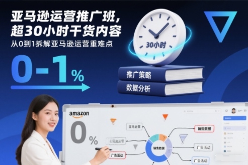 亚马逊运营推广班，超30小时干货内容，从0到1拆解亚马逊运营重难点-淘秘副业