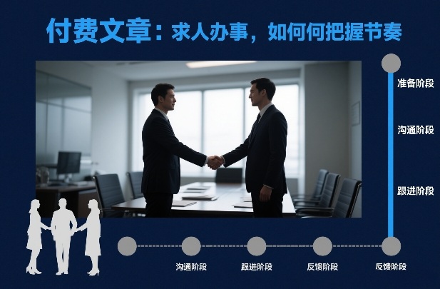 付费文章：求人办事，如何把握节奏-淘秘副业