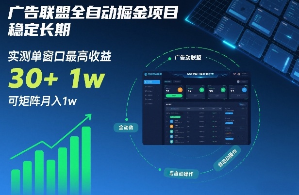 广告联盟全自动掘金项目，稳定长期，实测单窗口最高收益30+，可矩阵月入1w+【揭秘】-淘秘副业