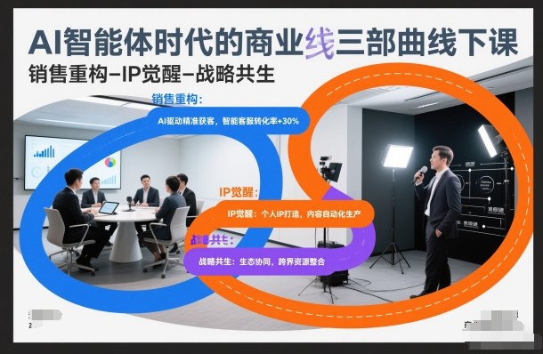 AI智能体时代的商业三部曲线下课，销售重构-IP觉醒-战略共生-淘秘副业