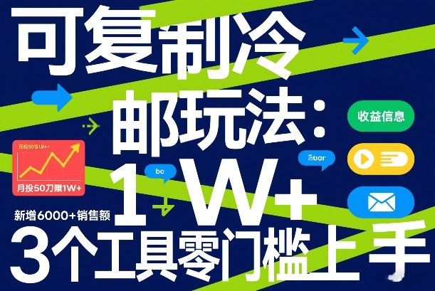 可复制冷邮件玩法：月投50刀賺1W+，新增6000+销售额，3个工具零门槛上手-淘秘副业