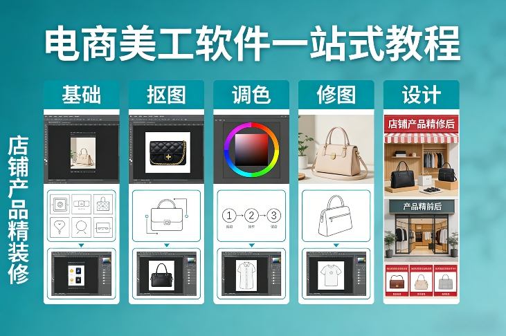 电商美工软件一站式教程，基础/抠图/调色/修图/设计，店铺产品精装修-淘秘副业