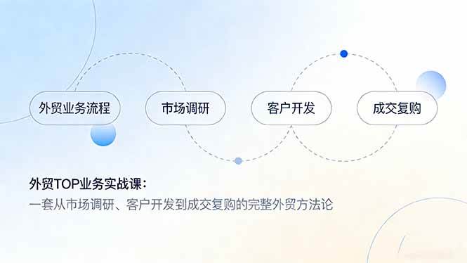 （17324期）外贸TOP业务实战课：一套从市场调研、客户开发到成交复购的完整外贸方法论-淘秘副业