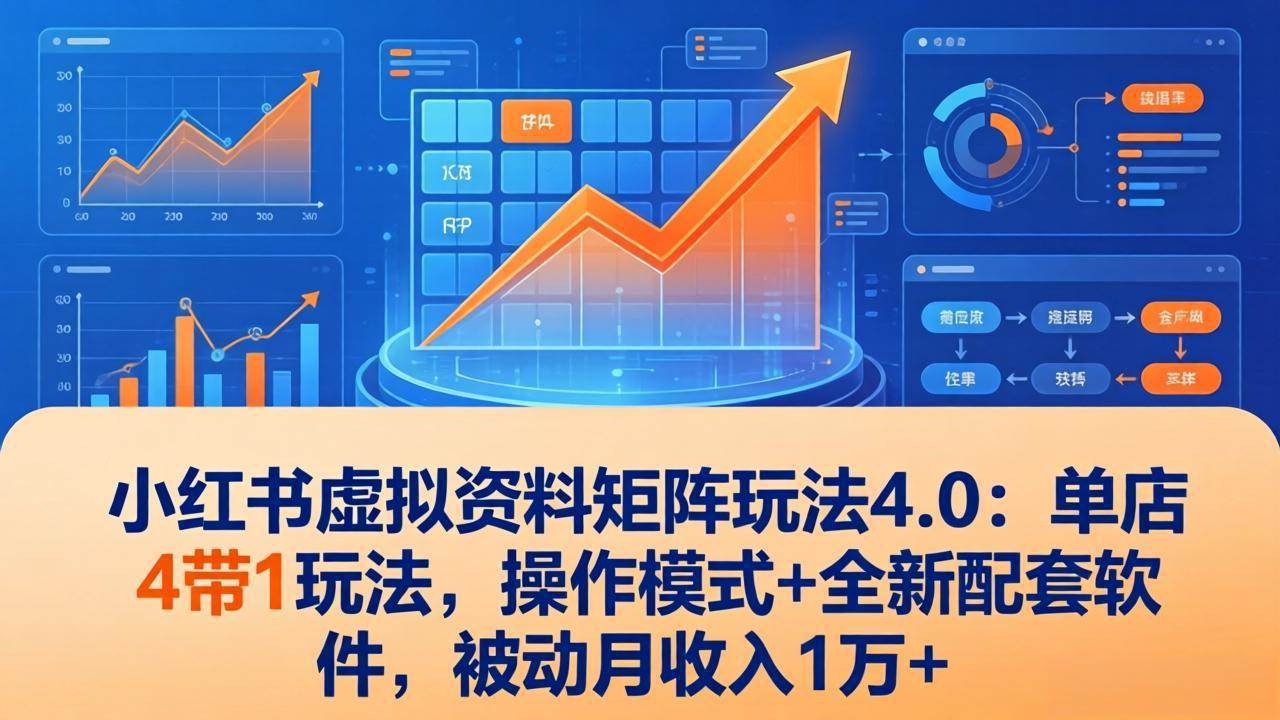 （17730期）小红书虚拟资料矩阵玩法4.0：单店4带1玩法，操作模式+全新配套软件，被动月收入1万+-淘秘副业