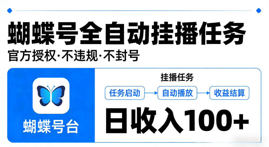视频号全自动挂播任务，官方授权不违规不封号，日收入100+【揭秘】-淘秘副业