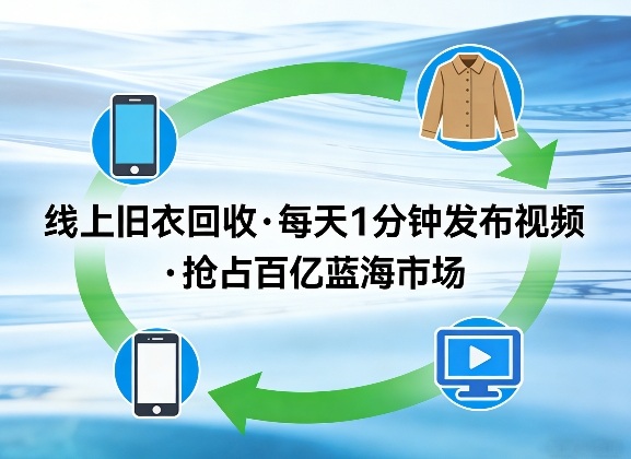 线上旧衣回收项目，我们给你提供视频，每天花一分钟发布视频，抢占百亿蓝海市场【揭秘】-淘秘副业