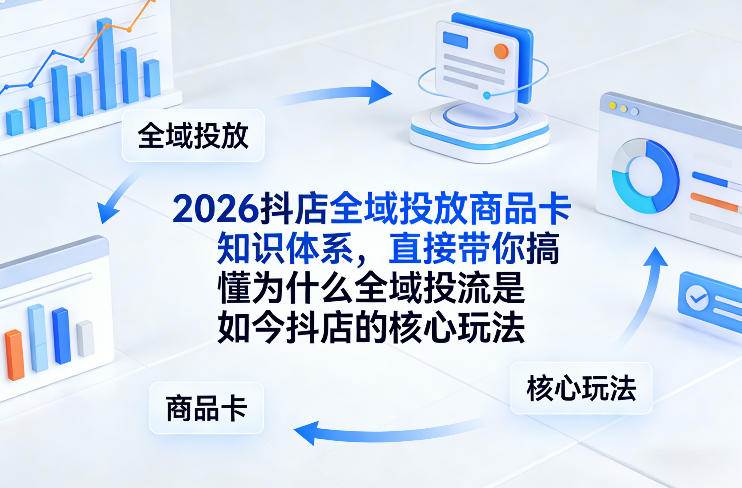 2026抖店全域投放商品卡知识体系，直接带你搞懂为什么全域投流是如今抖店的核心玩法-淘秘副业