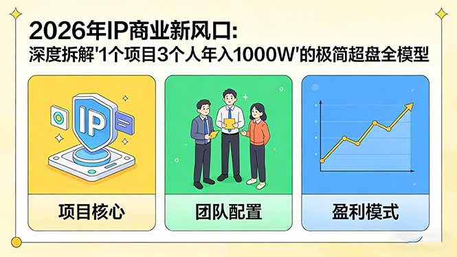 （17661期）2026年IP商业新风口：深度拆解“1个项目3个人年入1000W”的极简超盘全模型-淘秘副业