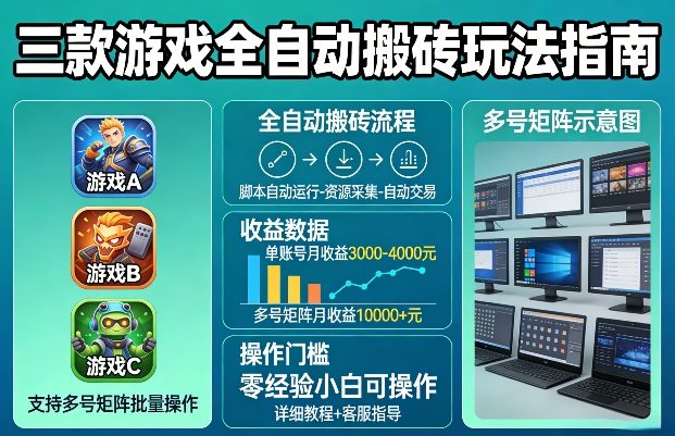 三款游戏全自动搬砖玩法，收益稳定月入1W，支持多号矩阵批量放大，零经验小白也可以操作【揭秘】-淘秘副业